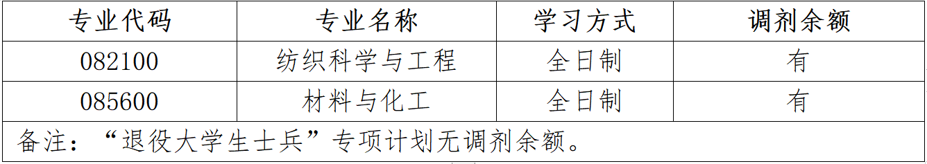 QQ浏览器截图20240411103855.png