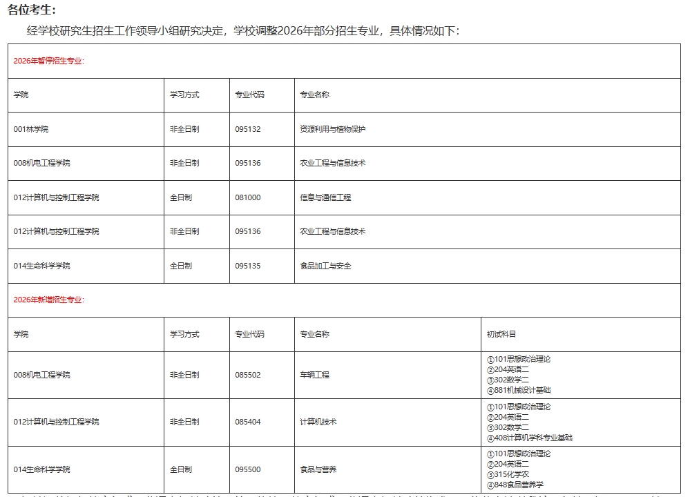 东北林业大学.png 东北林业大学.png
